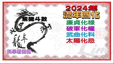 2023破軍化祿|2023 癸年四化星「破巨陰貪」基本意象，變動的一。